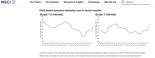 Paris (mis) Aligned Benchmarks??? Paris (mis) Aligned Benchmarks???