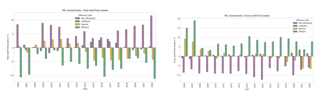 Is this the end of the free money experiment? Is this the end of the free money experiment?