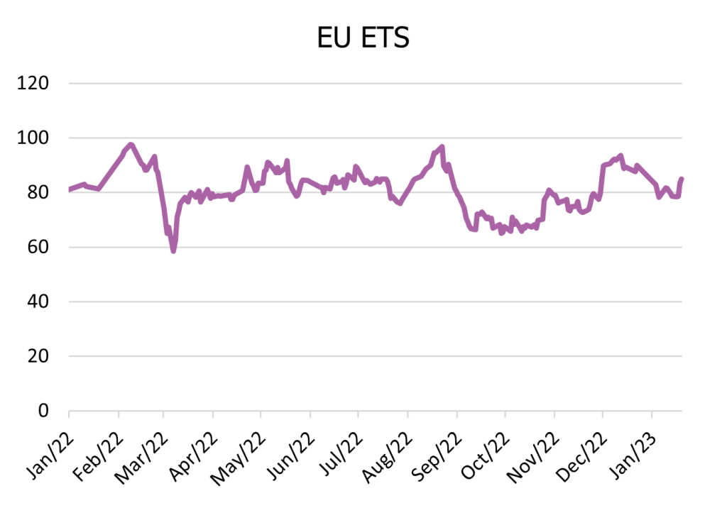 Where does the next bout of value arrive from? Where does the next bout of value arrive from?