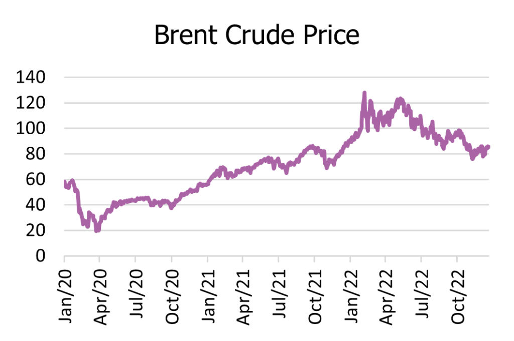 Where does the next bout of value arrive from? Where does the next bout of value arrive from?