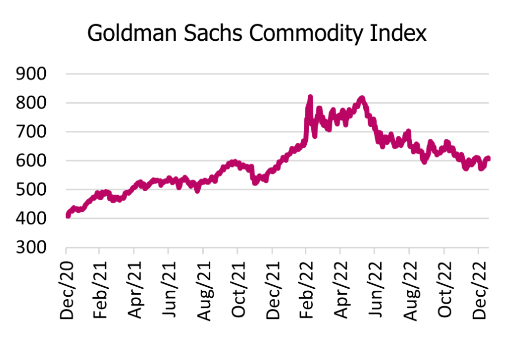 Where does the next bout of value arrive from? Where does the next bout of value arrive from?