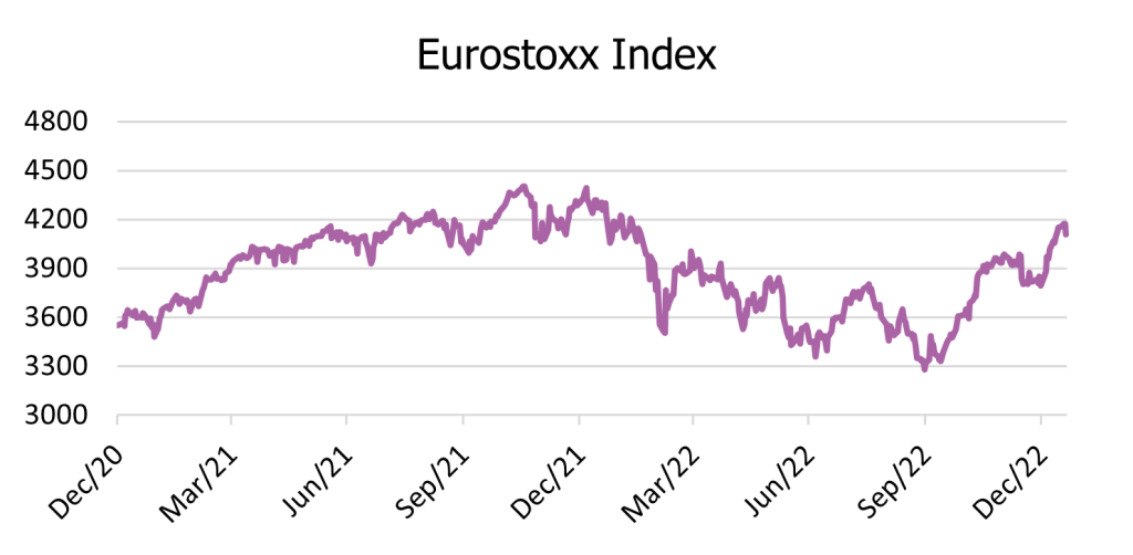 Where does the next bout of value arrive from? Where does the next bout of value arrive from?