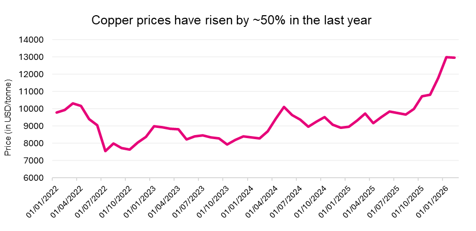 Mining’s Great Consolidation: Why Efficiency Will Decide the Winners Mining’s Great Consolidation: Why Efficiency Will Decide the Winners