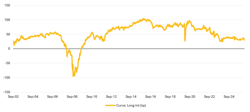 Money Matters: Cornered, not Calm Money Matters: Cornered, not Calm